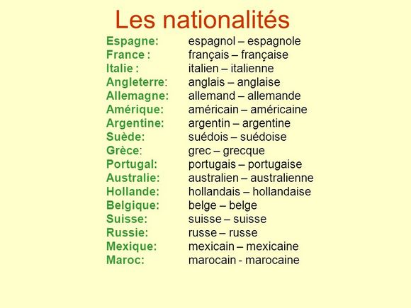 Nationalities In French